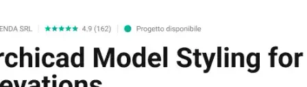 Salva per dopo